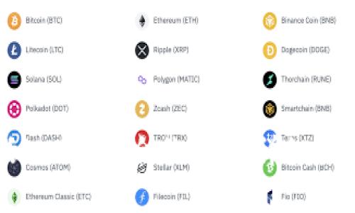 如何成功激活imToken合约空投：详细指南与全面解析