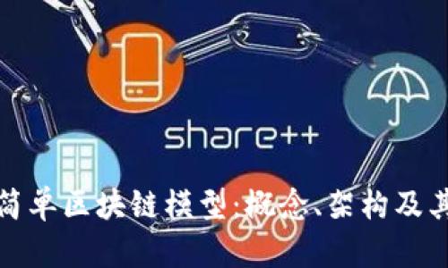 深入探索简单区块链模型：概念、架构及其应用实例