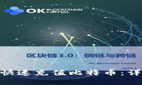 如何在imToken中快速充值比特币：详细指南与实用技巧