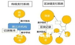 IM钱包中的币是如何注入的？全面解析 IM 钱包的