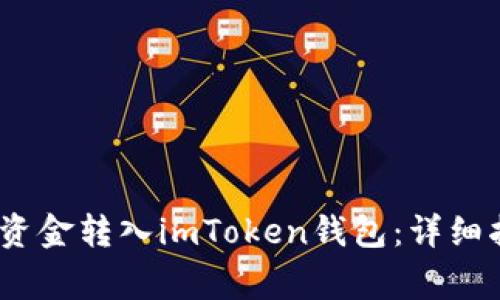 如何快速、安全地将资金转入imToken钱包：详细指南与常见问题解析