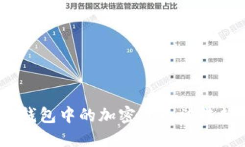 如何防止你的imToken钱包中的加密货币被转走：安全指南与应对措施