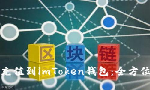 火币怎么充值到imToken钱包：全方位操作指南