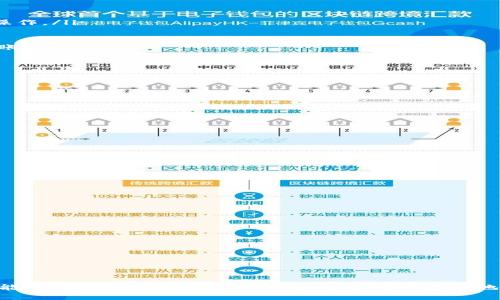    如何通过imToken钱包安全转账到火币交易所：详细指南  / 

 guanjianci  imToken, 火币, 数字货币, 转账  /guanjianci 

在数字货币交易的世界中，钱包的安全性和便捷性是每位用户所关注的重中之重。而imToken作为一款流行的数字货币钱包，为用户提供了非常方便的资产管理和转账功能。本篇文章将详细介绍如何通过imToken钱包将数字货币转账到火币交易所，并同步解决您在这一过程中可能遇到的各种问题，同时提供必要的操作指导。

一、imToken钱包的基本概述
imToken是一款基于Ethereum和多链的钱包应用，支持多种数字货币的存储、管理和转账。用户可以通过imToken方便地管理自己的数字资产，进行币种兑换、参与DeFi项目、以及更便捷地进行交易。

与传统的中心化交易所相比，imToken钱包具有更高的安全性，因为用户的私钥和钱包数据仅存储在用户的设备上，而不是在某个中心化服务器上。这使得用户对自己的资产拥有更高的控制权。

二、火币交易所的基本概述
火币是全球领先的数字资产交易平台之一，用户可以在火币上进行多种数字货币的交易。火币支持法币交易、数字货币交易及各种衍生品交易，涵盖了从初学者到专业投资者的不同需求。

火币的用户界面友好，同时也提供了丰富的市场资讯和挖矿活动，吸引了大量用户在其上进行资产管理和交易。在进行数字货币转账时，火币的地址和平台的安全规则是用户必须了解的重要信息。

三、如何通过imToken转账到火币交易所
转账过程实际上相对简单，以下步骤将详细描述如何将您的数字货币从imToken钱包转移到火币交易所：

ol
listrong第一步：确认火币交易所的接收地址/strong
在进行转账前，首先需要登录您的火币用户账户，进入“资产”界面，选择您想要转账的数字货币（如BTC、ETH等），找到相应的“充值”选项和地址。请务必复制完整的充值地址，确保无误。/li

listrong第二步：打开imToken钱包/strong
在手机上打开imToken钱包应用，确保您已经成功登录，并找到您要转账的数字货币。/li

listrong第三步：发起转账操作/strong
在imToken应用中，选择“转账”功能，并将火币上的接收地址粘贴到转账页面。接下来，输入您希望转账的数量，随确认信息无误后，进行转账操作。/li

listrong第四步：确认交易/strong
转账需要根据网络拥堵状况支付一定的矿工费用（GAS费），请确认费用合理后提交交易。等待几分钟，转账完成后在火币上查看资产，确认转账成功。/li
/ol

四、可能遇到的问题及解决方案

问题一：转账过程中找不到接收地址怎么办？
在进行数字货币的转账时，地址的准确性至关重要。若您在火币没有找到接收地址，可以尝试以下步骤：
ol
listrong检查网络连接/strong：确保您的网络稳定，因为某些网络连接问题可能导致界面无法完整加载。/li
listrong寻求帮助/strong：如果仍然无法找到接收地址，请联系火币的客服支持，他们会帮助您解决问题。/li
listrong查看其它用户的经验/strong：可以在火币的社区或社交平台上查询其他用户的经验分享，或许可以找到解决方案。/li
/ol

问题二：转账后交易状态显示为“待确认”过久怎么办？
转账交易在区块链网络上完成，状态为“待确认”是因为网络繁忙导致交易未及时被矿工确认。解决这种问题的方法包括：
ol
listrong耐心等待/strong：有时网络高峰期等待时间会延长，建议耐心等待。/li
listrong查看交易记录/strong：在imToken或者区块链浏览器上查询交易的具体状态，有时可以找到更多的信息。/li
listrong重新发起转账/strong：如果长时间未见确认，可以考虑重新发起转账，但需确保原有交易未被确认，避免资金丢失。/li
/ol

问题三：如何保证转账的安全性？
在进行数字货币的转账时，安全性是我们必须优先考虑的问题，包括但不限于：
ol
listrong确认地址准确性/strong：手动输入接收地址有可能出现错误，建议使用复制粘贴方式，避免因输入错误造成资产损失。/li
listrong启用两步验证/strong：在火币和imToken中都启用两步验证功能，确保即使账户的密码被泄露也不会导致资金损失。/li
listrong定期更新软件/strong：保持imToken及手机系统的更新，以确保安全性和功能的最优。/li
/ol

总的来说，从imToken钱包转账到火币交易所的过程是简单而安全的。只要您在操作时注意接收地址的准确性、网络情况和安全设置，转账都能顺利完成。希望这篇文章能够帮助您更多地了解如何使用imToken进行数字货币的转账！