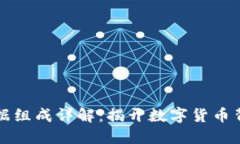 区块链基本数据组成详解：揭开数字货币背后的