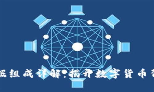 区块链基本数据组成详解：揭开数字货币背后的神秘面纱