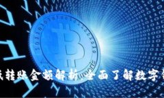 : imToken最低转账金额解析：全面了解数字钱包操
