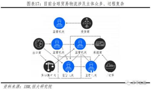 区块链技能点需求全面分析及职业发展指南