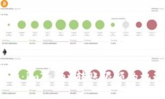  深入解读：imToken转账限额的机制与影响