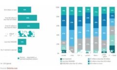 Im钱包公司在哪里探索IM钱包公司的全球足迹：哪