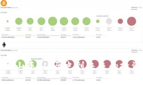 区块链上的过山车：从历史到未来的投资机会与风险