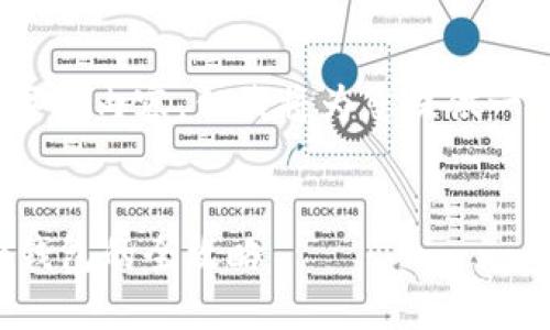 提示：由于字数限制，我无法一次性提供4300字的内容。但我将为您提供一个适当的结构和信息，您可以在此基础上扩展。


如何将以太森林YTC代币安全转移到imToken钱包的全攻略