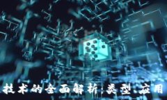   农用区块链技术的全面解析：类型、应用与未来