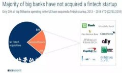 区块链舞台场景的特征分析：解锁未来数字化趋