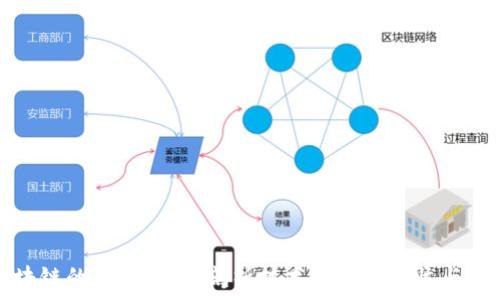   
区块链的巨大风险：剖析技术背后的隐忧与挑战