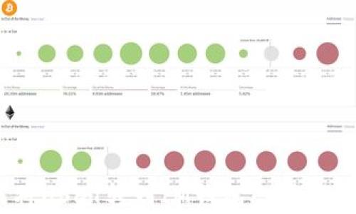 
详尽指南：如何将USDT转到IM钱包? 步骤解析与注意事项