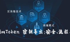 全面解析 imToken 密钥导出：安全、流程与注意事