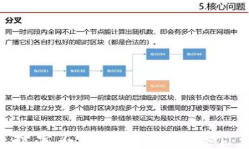 
如何解决 imToken 搜索不到的问题，确保你的数字资产安全无忧