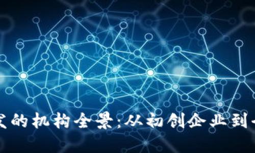 区块链研发的机构全景：从初创企业到全球领导者