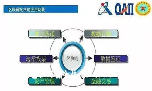 : imToken钱包如何安全快捷地提取现金？全方位指南