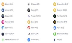 和关键词IM钱包多签使用教程：掌握安全、高效的