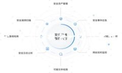 因为这篇文章的内容较长，下面将提供一个简要