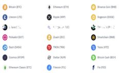 探索ImToken私钥的安全性与管理：保护你的数字资