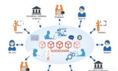 提示：由于预设的字符限制，我将提供一个简化