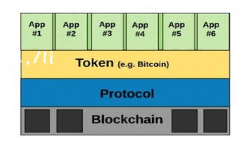智能合约与去中心化金融的最新动态

区块链, 智能合约, 去中心化金融, 加密货币/guanjianci

区块链早报的定义与的重要性
区块链早报是指每日或定期汇集区块链技术、加密货币市场、智能合约以及去中心化金融(DeFi)等领域的重要新闻、数据和分析的报告。随着区块链技术的迅速发展，其应用场景的扩展，以及全球对加密货币的关注增加，区块链早报成为了投资者、开发者及研究者获取最新动态的重要来源。
在这个信息爆炸的时代，区块链早报能够帮助人们快速筛选出重要信息，有效提高工作和学习的效率。如何解读这些信息、关注哪些趋势、把握市场脉搏，都是需要人们深入思考的问题。

当前区块链早报的内容结构
通常，区块链早报的内容结构包括几个主要部分：
ul
    listrong市场动态：/strong分析加密货币和区块链项目的价格波动，交易量及市场情绪。/li
    listrong政策法规：/strong关注全球不同国家和地区关于区块链和加密货币的政策变化及其影响。/li
    listrong技术进展：/strong报道重要的技术更新、创新产品及其应用案例。/li
    listrong项目进展：/strong跟踪知名区块链项目和新兴项目的最新动态及里程碑。/li
/ul

如何获取优质的区块链早报
在获取区块链早报的过程中，选择一个优质的信息源至关重要。以下是一些建议：
ul
    listrong关注专业媒体：/strong如CoinDesk、CoinTelegraph等，提供准确及时的新闻报道。/li
    listrong订阅社交媒体：/strong许多区块链项目会在Twitter、Telegram、公链论坛等社交媒体上及时发布最新信息。/li
    listrong加入社区：/strong区块链和加密货币社区通常会共享最新的市场动向和内部信息，可以通过Reddit、Discord等平台加入相关群组。/li
/ul

区块链早报的典型内容示例
在典型的区块链早报中，以下是一些可能出现的内容示例：
ul
    listrong新政策公布：/strong某国政府宣布将采用区块链技术提高透明度，促进经济发展。/li
    listrong重大融资事件：/strong某热门区块链项目成功获得数千万美元的融资，并宣布计划将这些资金用于扩展其技术团队。/li
    listrong技术突破：/strong某知名研究机构发布新的共识算法，提高了区块链网络的性能和安全性。/li
    listrong市场动态：/strong比特币价格上涨5%，达到新的历史高点，分析师认为这一现象与机构投资者的参与增加有关。/li
/ul

如何评估区块链早报的信息质量
在获取大量信息时，评估信息的质量变得非常重要。以下是一些评估标准：
ul
    listrong来源可信度：/strong确保信息来源是可信的官方网站或者行业权威媒体。/li
    listrong信息的及时性：/strong关注信息的时间戳，以确保获取最新的动态，而不是陈旧的消息。/li
    listrong多方验证：/strong对于重大新闻，尝试从多个来源进行验证，以确保信息的真实性。/li
    listrong作者背景：/strong如果可能，了解撰写文章的作者背景，其在行业内的权威性可以增加信息的可信度。/li
/ul

区块链早报的未来展望
随着区块链技术不断发展以及应用场景的丰富，区块链早报也在不断演变。未来可能会出现以下趋势：
ul
    listrong人工智能辅助：/strong一些区块链早报可能会借助人工智能技术，自动生成报告，提高信息的精准度和时效性。/li
    listrong个性化定制：/strong用户可以根据自己的关注领域定制早报内容，提升阅读的针对性和有效性。/li
    listrong更加结构化的数据呈现：/strong用图表、数据分析等方式将信息更加直观地展现，便于理解与分享。/li
/ul

常见问题一：如何选择适合自己的区块链早报
选择合适的区块链早报可以大大提升您获取信息的效率。在选择时，可以考虑以下几个因素：
ul
    listrong信息内容的专业性：/strong如果您是区块链行业的从业者，您需要详细的技术分析和市场洞察，而如果您是投资者，您可能更关注市场动态和投资机会。/li
    listrong信息更新的频率：/strong根据自己的需求选择合适的更新频率，有的用户可能每天早上想要快速浏览最新的信息，有的用户可能只需要一周一报。/li
    listrong用户社区的氛围：/strong某些早报附带的用户社区可以让您找到志同道合的人，交流信息和看法，这对于增强自身的理解很有帮助。/li
/ul

常见问题二：区块链早报如何帮助投资者做出决策
区块链早报为投资者决策提供了一个重要的信息来源，以下是一些方式：
ul
    listrong市场趋势分析：/strong早报通常会分析加密货币市场的趋势与波动，帮助投资者判断买入和卖出时机。/li
    listrong重大事件影响：/strong重大新闻（如政策变动、技术突破等）可能对市场产生较大波动，提前获取此类信息，可帮助投资者规避潜在风险。/li
    listrong情绪把握：/strong早报通过市场情绪的反馈，帮助投资者把握市场的心理变化，这对于投资决策至关重要。/li
/ul

常见问题三：未来的区块链早报将会如何演化
展望未来，区块链早报的演化可能会体现在以下几个方面：
ul
    listrong自动化生成内容：/strong人工智能或大数据技术的发展可能使得早报能够实现自动化生成，更快地覆盖大量市场信息。/li
    listrong互动性增强：/strong未来的早报可能会提供更多互动功能，如评论、讨论和投票等，让信息获取更加多元化。/li
    listrong数据可视化：/strong随着数据科学的发展，早报将越来越注重信息的可视化，使得复杂的数据更容易被。/li
/ul