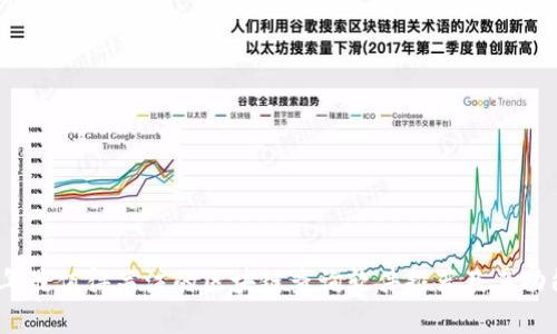 2023年最值得关注的区块链查询软件推荐及其功能详解