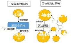 《解决 imToken 充不进去问题的全面指南：从基础