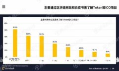 解决imToken SSL错误的全面指南：让您轻松连接钱包