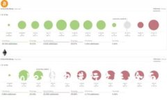 如何高效使用imToken钱包进行收账：全面指南与实