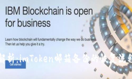 全面解析：imToken邮箱备份的恢复流程详解