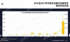 深入解析ImToken合约原理：数字资产管理的新视野