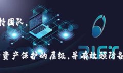   如何在imToken钱包中查找和管理您的地址 /    g