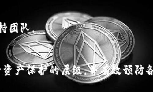   如何在imToken钱包中查找和管理您的地址 /   
 guanjianci imToken, 钱包地址, 加密货币, 数字资产 /guanjianci 

一、什么是imToken钱包？  
imToken是一款功能强大的数字资产管理工具，主要用于存储、管理和交易各种加密货币，如比特币（BTC）、以太坊（ETH）等。凭借其出色的安全性和友好的用户界面，imToken成为越来越多投资者和用户的选择。imToken不仅支持多种区块链资产，还为用户提供了去中心化交易平台（DEX）的访问权限，使用户能够更方便地交易数字资产。  
imToken的设计宗旨是提供一个安全、便捷且易于使用的钱包解决方案，用户只需记住自己的助记词，即可随时随地访问并管理自己的数字资产。为了方便用户快速查找和管理他们的加密货币地址，imToken提供了简单易懂的界面和实用的功能。

二、如何查看imToken中的地址？  
查看imToken中的地址相对简单，以下是详细的步骤：首先，您需要在您的智能手机上安装并打开imToken应用。若您已有账户，选择登录；若您是新用户，则需要注册一个新账户。  
1. **打开imToken应用**：在您的手机上，找到并打开imToken应用程序。  
2. **登录账户**：如果您已有imToken账户，输入您的账户信息进行登录，如果没有，您需要通过助记词、私钥或以其他方式创建一个钱包。  
3. **打开钱包界面**：登录成功后，您将看到您的资产界面，列出了您的各种数字资产。  
4. **选择要查看地址的币种**：在资产列表中，选择您想要查看地址的币种，比如以太坊（ETH）。  
5. **查看地址**：点击该币种后，您会进入详细信息页面，这里会显示您的钱包地址。在这个页面上，您也可以看到该币种的余额和交易记录。  
6. **复制地址**：如果需要使用该地址接收资产，您可以点击“复制”按钮来复制地址，方便在其他地方粘贴使用。  
以上就是查找和查看imToken中钱包地址的具体步骤。通过这样简单的流程，用户可以方便快捷地获取所需地址并进行资产操作。

三、如何安全管理您的imToken钱包地址？  
虽然imToken钱包提供了许多便利，但用户在管理和使用钱包地址时仍需谨慎，以保障自己的资产安全。以下是一些安全管理的建议：  
1. **妥善保管助记词和私钥**：创建钱包时会生成一个助记词和私钥，用户必须妥善保管，务必不泄露给任何第三方。使用纸质或电子方式妥善保存这些关键信息，防止丢失或被盗。  
2. **定期更新应用程序**：始终使用imToken的最新版本，以确保您拥有最新的安全修复和功能。开发者会不断更新应用程序以修复潜在的安全漏洞。  
3. **启用安全设置**：imToken提供多种安全功能，例如密码和生物识别（指纹/面部识别）等，用户应积极启用这些安全设置，以增强账户的安全性。  
4. **警惕钓鱼骗局**：网络上存在各种钓鱼网站和陷阱，用户在点击链接和输入个人信息时要格外小心。确保只在官方发布的平台或网站上进行操作。  
5. **小额交易前期验证**：在进行较大金额的交易之前，建议先进行小额测试，以确保地址正确且接收方能够确认交易。  
6. **定期监控账户活动**：定期检查您的账户和交易记录，如果发现任何异常交易，应立即采取措施保护自己的资产。  
以上措施将帮助用户在使用imToken钱包时更加放心，无论是查看地址还是进行交易，都能够确保资产的安全。

四、常见问题解答  
在使用imToken钱包时，用户可能会遇到一些问题，以下是三个常见问题的详细解答：  

1. 我可以在imToken中添加新的钱包地址吗？  
是的，imToken支持创建多个钱包地址管理不同的数字资产。用户可以在同一个应用中生成和管理多个钱包，以满足不同的使用需求。以下是添加新钱包地址的步骤：  
1. **打开imToken应用**：确保您已登录您的imToken账户。  
2. **进入钱包管理界面**：在主界面中，找到并点击“我的”按钮。  
3. **选择添加钱包**：在钱包管理页面，通常会看到“添加钱包”或“新建钱包”选项，点击此选项。  
4. **填写钱包信息**：按照提示填写相关信息，包括钱包名称等。您还可以选择导入现有钱包，如导入助记词或私钥。  
5. **完成设置**：点击确认，新的钱包地址将被创建，并会在您的资产列表中显示。  
通过以上步骤，用户可以方便地添加新的钱包地址，并根据自己的需求进行管理。在使用多个钱包地址时，务必注意记录每个地址的助记词和私钥，以便日后访问。

2. 如果我忘记imToken钱包的密码，该怎么办？  
密码是保障imToken钱包安全的重要部分，如果用户忘记了密码，通常会面临无法访问钱包的困境。但是，imToken提供了一些恢复账户的方式，以帮助用户找回账户：  
1. **使用助记词或私钥恢复**：如果用户将助记词或私钥保存妥当，即使忘记密码，也可以通过其恢复钱包。在imToken应用中，选择“导入钱包”或“恢复钱包”，然后输入助记词或私钥，系统将帮助您恢复账户。  
2. **联系客服**：如果用户没有助记词或私钥，情况就比较复杂。建议用户向imToken的客服寻求帮助，但需要注意的是，专业的钱包不会提供恢复服务，即便是客服也无法恢复丢失的密码。  
3. **防范措施**：为了避免忘记密码的问题，建议用户采用一些有效的方式进行记忆。其中可以使用密码管理软件，帮助存储和管理密码，或者定期备份助记词和私钥。  
最后，永远记住，在加密资产领域，安全和备份是用户必须时刻关注的重点，定期检查和更新安全设置也是很重要。

3. 如何保证我在imToken中的交易安全吗？  
在imToken中进行交易时，用户需要关注安全措施，以保护自身数字资产免受损失。以下是一些确保交易安全的建议：  
1. **选择链上交易**：imToken提供去中心化交易所（DEX）功能，用户在交易时应优先选择链上交易，而非将资产转移到平台或中心化交易所。在链上交易中，用户可以保留对资产的完全控制权。  
2. **确认交易信息**：在发起交易前，仔细检查交易的信息，包括接收地址、交易金额等，以确保无误。一旦交易确认，将无法撤回，因此务必认真核对。  
3. **使用安全网络**：在进行交易时，请确保您的网络安全，避免在公共网络或不受信任的Wi-Fi环境中进行交易。如果可能，尽量使用VPN以增加安全性。  
4. **使用虚假链接时谨慎**：当您需要访问imToken的任何官方网站或客服时，确保链接的准确性，避免点击不明来源的链接，以免落入钓鱼陷阱。  
5. **定期监控和设置提醒**：用户应定期查看账户活动，设置相关提醒以便及时发现任何异常情况。如果发现任何可疑交易，立即调整密码和安全设置，联系支持团队。  
通过充分的交易准备和防范措施，可以保障用户在imToken中的交易安全，尽量减少潜在的风险并享受数字资产的便捷与自由。

总结：imToken作为一款流行的数字钱包应用，提供了便捷的地址管理和安全保护功能。用户在查看和操作钱包地址时，遵循上述安全和管理建议，将有助于提升资产保护的层级，并有效预防各类风险。无论是在添加新地址、恢复账户或进行交易时，用户都应保持警惕，认真对待资产的每一个环节，从而在数字货币的世界中掌握更高的安全性和自由度。