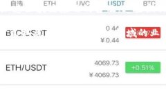 探索区块链时代：投资哪些优质股票才能把握未