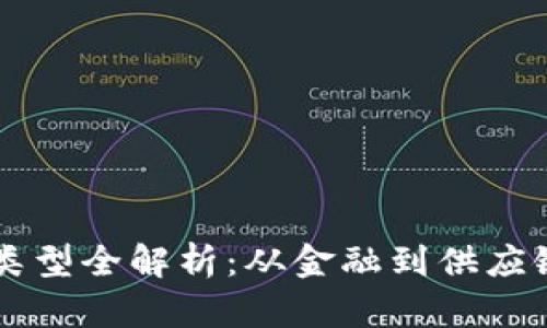 区块链应用类型全解析：从金融到供应链的多维探索