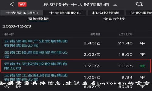 关于imToken高层人物的具体信息并不是在通用的数据库中广泛流传的内容，因此我无法提供最新的高层名单。如果需要具体信息，建议查看imToken的官方网站、社交媒体发布的公关声明或者行业新闻报道。这些渠道通常能够提供最准确的公司高管及最新动态的信息。