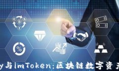 全面解析imKey与imToken：区块链数字资产管理的新