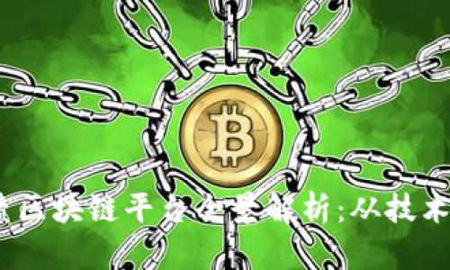 2023年优秀业绩区块链平台全景解析：从技术实力到市场表现