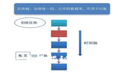 全面解析ImToken：为您揭秘冷钱包的优势与使用技巧