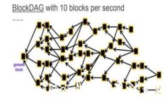 全面解析如何导出ImToken钱包：步骤、注意事项与