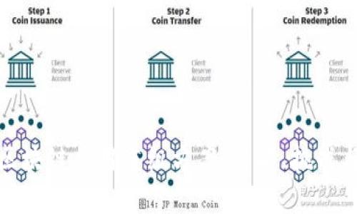 全面解析区块链应用重组方案：策略、挑战与未来趋势