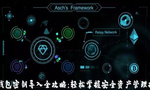 
IM钱包密钥导入全攻略：轻松掌握安全资产管理技巧