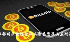全面解析区块链金融风险类型及其应对策略