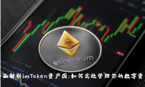 全面解析imToken资产图：如何高效管理你的数字资产