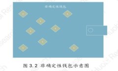 如何将ImToken中的加密货币安全转移到您的钱包？