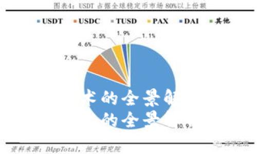 区块链记账技术的全景解析与应用前景
区块链记账技术的全景解析与应用前景